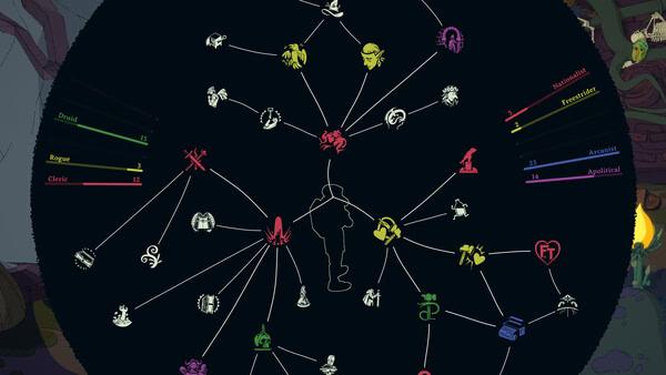 Screenshot of Esoteric Ebb showing a character skill tree with colorful icons and branching paths on a dark background.