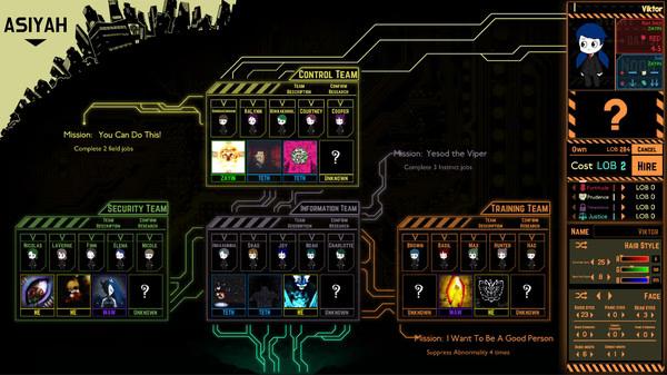 Lobotomy Corporation 1